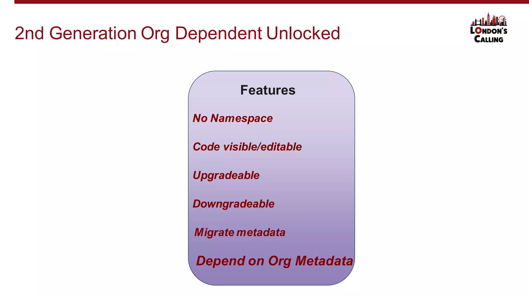 2nd Generation Org Dependent Unlocked
Features
No Namespace
Code visible/editable
Upgradeable
Downgradeable
Migrate metadata
Depend on Org Metadata
 