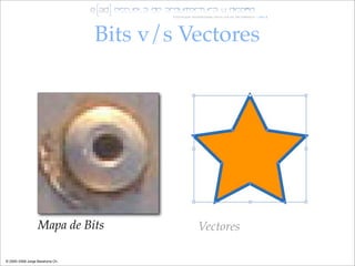 Lc2 Clase Imagen Visual