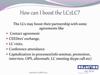 LC2LC national training | PPT