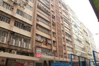 Learning Curves: research process - exploring San Po Kong