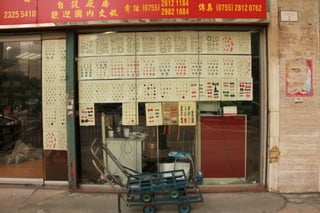 Learning Curves: research process - exploring San Po Kong