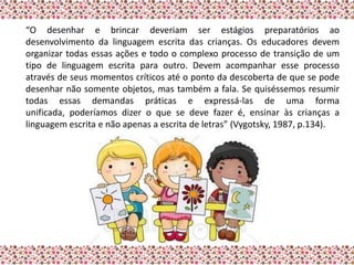 “O desenhar e brincar deveriam ser estágios preparatórios ao
desenvolvimento da linguagem escrita das crianças. Os educadores devem
organizar todas essas ações e todo o complexo processo de transição de um
tipo de linguagem escrita para outro. Devem acompanhar esse processo
através de seus momentos críticos até o ponto da descoberta de que se pode
desenhar não somente objetos, mas também a fala. Se quiséssemos resumir
todas essas demandas práticas e expressá-las de uma forma
unificada, poderíamos dizer o que se deve fazer é, ensinar às crianças a
linguagem escrita e não apenas a escrita de letras” (Vygotsky, 1987, p.134).
 