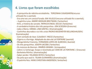 4. Livros que foram escolhidos
- A porquinha do rabinho enroladinho. TEREZINHA CASASSANTA(recurso
utilizado foi o avental);
- Era uma vez um caracol furado. BIA VILLELO (recurso utilizado foi o avental);
- A galinha ruiva. ANDRÉ KOOGAN BREITMAN ( Fantoches)
- Kimi, a história do sorvete. PATRICIA ENGEL SECCO ( fantoches)
- A verdadeira história dos três porquinhos. JON SCIESZKA (Gravuras)
- João e Maria. HÄNSEL UND GRETEL ( Dramatização)
- Cachinhos dourados e os três ursos INGRID BIESEMEYER BELLINGHAUSEN (
Dramatização)
- Com vontade de Voar. CLAUDIA F. PACCE (Fantoches)
- Cigarra e a formiga. Adaptado da obra de LA FONTAINE (avental)
- Margaridinha Friorenta. FERNANDA LOPES DE ALMEIDA ( Avental)
- Os três porquinhos. JOSEPH JACOBS ( fantoches)
- Os músicos de Bremen. IRMÃOS GRIMM. ( brinquedos)
- Lebre e a tartaruga. Esopo e recontada por JEAN DE LA FONTAINE. ( Gravuras)
- Borboleta Ritinha. (dramatização)
- Saber perder. YOLANDA REYES ( fantoches)
- Do jeito que você é. TELMA GUIMARÃES (dramatização)
- O patinho feio. HANS CHRISTIAN ANDERSEN ( fantoches)
 