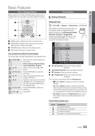11
English
03
Basic
Features
Basic Features
How to Navigate Menus
Before using the TV, follow the steps below to learn how to
navigate the menu and select and adjust different functions.
1 MENU button: Displays the main on-screen menu.
2 ENTERE / Direction button: Move the cursor and
select an item. Confirm the setting.
3 RETURN button: Returns to the previous menu.
4 EXIT button: Exits the on-screen menu.
How to Operate the OSD (On Screen Display)
The access step may differ depending on the selected menu.
1 MENU m The main menu options appear on
the screen:
Picture, Sound, Channel, Setup,
Input, Application, Support.
2 ▲ / ▼ Select an icon with the ▲ or ▼
button.
3 ENTER E Press ENTERE to access the
sub-menu.
4 ▲ / ▼ Select the desired submenu with
the ▲ or ▼ button.
5 ◄ / ► Adjust the value of an item with the
◄ or ► button. The adjustment in
the OSD may differ depending on
the selected menu.
6 ENTER E Press ENTERE to confirm the
selection.
7 EXIT e Press EXIT.
Channel Menu
Seeing Channels
¦
¦
Channel List
MENU
O
O m → Channel → Channel List → ENTERE
Add, delete or set Favorite channels and use
the program guide for digital broadcasts.
Select a channel in the All Channels, Added
Channels, Favorite or Programmed
screen by pressing the ▲ / ▼ buttons, and
pressing the ENTERE button. Then you
can watch the selected channel.
Added
Channels
6 Air
6-1 ♥ TV #6
7-1 ♥ TV #7
8 Air
9 Air
9-1 ♥ TV #9
10 Air
10-1 ♥ TV #10
11-1 ♥ TV #11
Air B Zoom C Select T Tools ► Next Program
■
■ All Channels: 
Shows all currently available
channels.
■
■ Added Channels: Shows all added channels.
*
■
■ Favorite: Shows all favorite channels.
■
■ Programmed: 
Shows all currently reserved
programs.
Using the color buttons with the
✎
✎ Channel List
A B C D
x
x Green (Zoom): Enlarges or shrinks a channel
number.
A B C D
x
x Yellow (Select): Selects multiple channel lists.
Select desired channels and press the Yellow button
to set all the selected channels at the same time. The
c mark appears to the left of the selected channels.
T
x
x (Tools): Displays the Channel List option menu.
(The Options menus may differ depending on the
situation.)
Channel Status Display Icons
Icons Operations
c A channel selected.
* A channel set as a Favorite.
) A reserved program.
( A program currently being broadcast.
MEDIA.P
1
3 4
2
MEDIA.P
P
POWER
SLEEP S.MODE P.MODE
BN68-02751A_Eng.indb 11 2010-08-31 �� 5:04:41
 
