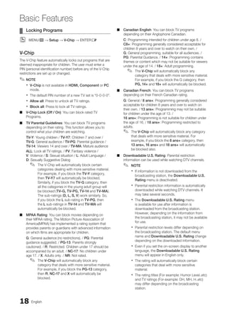 18 English
Basic Features
Locking Programs
¦
¦
MENU
O
O m → Setup → V-Chip → ENTERE
V-Chip
The V-Chip feature automatically locks out programs that are
deemed inappropriate for children. The user must enter a
PIN (personal identification number) before any of the V-Chip
restrictions are set up or changed.
NOTE
✎
✎
V-Chip
x
x is not available in HDMI, Component or PC
mode.
The default PIN number of a new TV set is “0-0-0-0”.
x
x
Allow all
x
x : Press to unlock all TV ratings.
Block all
x
x : Press to lock all TV ratings.
V-Chip Lock (Off / On)
■
■ : You can block rated TV
Programs.
TV Parental Guidelines
■
■ : You can block TV programs
depending on their rating. This function allows you to
control what your children are watching.
TV-Y: Young children / TV-Y7: Children 7 and over /
TV-G: General audience / TV-PG: Parental guidance /
TV-14: Viewers 14 and over / TV-MA: Mature audience
ALL: Lock all TV ratings. / FV: Fantasy violence /
V: Violence / S: Sexual situation / L: Adult Language /
D: Sexually Suggestive Dialog
The V-Chip will automatically block certain
✎
✎
categories dealing with more sensitive material.
For example, if you block the TV-Y category,
then TV-Y7 will automatically be blocked.
Similarly, if you block the TV-G category, then
all the categories in the young adult group will
be blocked (TV-G, TV-PG, TV-14 and TV-MA).
The sub-ratings (D, L, S, V) work similarly. So,
if you block the L sub-rating in TV-PG, then
the L sub-ratings in TV-14 and TV-MA will
automatically be blocked.
MPAA Rating
■
■ : You can block movies depending on
their MPAA rating. The Motion Picture Association of
America(MPAA) has implemented a rating system that
provides parents or guardians with advanced information
on which films are appropriate for children.
G: General audience (no restrictions). / PG: Parental
guidance suggested. / PG-13: Parents strongly
cautioned. / R: Restricted. Children under 17 should be
accompanied by an adult. / NC-17: No children under
age 17. / X: Adults only. / NR: Not rated.
The
✎
✎ V-Chip will automatically block any
category that deals with more sensitive material.
For example, if you block the PG-13 category,
then R, NC-17 and X will automatically be
blocked.
Canadian English
■
■ : You can block TV programs
depending on their Anglophone Canadian.
C: Programming intended for children under age 8. /
C8+: Programming generally considered acceptable for
children 8 years and over to watch on their own. /
G: General programming, suitable for all audiences. /
PG: Parental Guidance. / 14+: Programming contains
themes or content which may not be suitable for viewers
under the age of 14. / 18+: Adult programming.
The
✎
✎ V-Chip will automatically block any
category that deals with more sensitive material.
For example, if you block the G category, then
PG, 14+ and 18+ will automatically be blocked.
Canadian French
■
■ : You can block TV programs
depending on their French Canadian rating.
G: General / 8 ans+: Programming generally considered
acceptable for children 8 years and over to watch on
their own. / 13 ans+: Programming may not be suitable
for children under the age of 13. /
16 ans+: Programming is not suitable for children under
the age of 16. / 18 ans+: Programming restricted to
adults.
The
✎
✎ V-Chip will automatically block any category
that deals with more sensitive material. For
example, if you block the 8 ans+ category, then
13 ans+, 16 ans+ and 18 ans+ will automatically
be blocked also.
Downloadable U.S. Rating
■
■ : Parental restriction
information can be used while watching DTV channels.
NOTE
✎
✎
If information is not downloaded from the
x
x
broadcasting station, the Downloadable U.S.
Rating menu is deactivated.
Parental restriction information is automatically
x
x
downloaded while watching DTV channels. It
may take several seconds.
The
x
x Downloadable U.S. Rating menu
is available for use after information is
downloaded from the broadcasting station.
However, depending on the information from
the broadcasting station, it may not be available
for use.
Parental restriction levels differ depending on
x
x
the broadcasting station. The default menu
name and Downloadable U.S. Rating change
depending on the downloaded information.
Even if you set the on-screen display to another
x
x
language, the Downloadable U.S. Rating
menu will appear in English only.
The rating will automatically block certain
x
x
categories that deal with more sensitive
material.
The rating titles (For example: Humor Level..etc)
x
x
and TV ratings (For example: DH, MH, H..etc)
may differ depending on the broadcasting
station.
BN68-02751A_Eng.indb 18 2010-08-31 �� 5:04:44
 