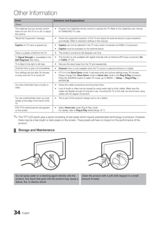 34 English
Other Information
Issues Solutions and Explanations
Others
The cable/set top box remote control
does not turn the TV on or off, or adjust
the volume.
Program the Cable/Sat remote control to operate the TV. Refer to the Cable/Sat user manual
•
for SAMSUNG TV code.
‘Mode Not Supported’ message. Check the supported resolution of the TV and adjust the external device’s output resolution
•
accordingly. Refer to resolution settings in this manual.
Caption on TV menu is greyed out. Caption
• can not be selected in the TV menu when connected via HDMI or Component.
Caption
• must be activated on the external device.
There is a plastic smell from the TV. This smell is normal and will dissipate over time.
•
TV Signal Strength is unavailable in the
Self Diagnosis Test menu.
This function is only available with digital channels with an Antenna (RF/Coax) connection (
• Air
or Cable). (P. 20)
TV is tilted to the right or left side. Remove the stand base from the TV and reassemble.
•
Channel menu is grey out (unavailable). Channel
• menu is only available when the TV source is selected (Antenna or Cable).
Your settings are lost after 30 minutes
or every time the TV is turned off.
If TV is in the
• Store Demo mode, it will reset audio and picture settings every 30 minutes.
Please change from Store Demo mode to Home Use mode in the Plug  Play procedure.
Press the SOURCE button to select TV mode, go to MENU → Setup → Plug  Play →
ENTERE.
You have intermittent loss of audio or
video.
Check the cable connections and reconnect them.
•
Loss of audio or video can be caused by using overly rigid or thick cables. Make sure the
•
cables are flexible enough for long term use. mounting the TV to the wall, we recommend using
cables with 90 degree connectors.
You see small particles when you look
closely at the edge of the frame of the
TV.
This is part of the product’s design and is not a defect.
•
POP (TV’s internal banner ad) appears
on the screen.
Select
• Home Use under Plug  Play mode.
For details, refer to Plug  Play (Initial Setup). (P. 7)
This TFT LCD panel uses a panel consisting of sub pixels which require sophisticated technology to produce. However,
✎
✎
there may be a few bright or dark pixels on the screen. These pixels will have no impact on the performance of the
product.
Storage and Maintenance
¦
¦
Do not spray water or a cleaning agent directly onto the
product. Any liquid that goes into the product may cause a
failure, fire, or electric shock.
Clean the product with a soft cloth dapped in a small
amount of water.
BN68-02751A_Eng.indb 34 2010-08-31 �� 5:04:52
 