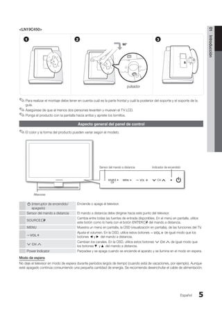 01
Introducción
Español 5
LN19C450
Para realizar el montaje debe tener en cuenta cuál es la parte frontal y cuál la posterior del soporte y el soporte de la
✎
✎
guía.
Asegúrese de que al menos dos personas levanten y muevan el TV LCD.
✎
✎
Ponga el producto con la pantalla hacia arriba y apriete los tornillos.
✎
✎
Aspecto general del panel de control
El color y la forma del producto pueden variar según el modelo.
✎
✎
Altavoces
Indicador de encendido
Sensor del mando a distancia
P 
(interruptor de encendido/
apagado)
Enciende o apaga el televisor.
Sensor del mando a distancia El mando a distancia debe dirigirse hacia este punto del televisor.
SOURCEE
Cambia entre todas las fuentes de entrada disponibles. En el menú en pantalla, utilice
este botón como lo haría con el botón ENTERE del mando a distancia.
MENU Muestra un menú en pantalla, la OSD (visualización en pantalla), de las funciones del TV.
y
Ajusta el volumen. En la OSD, utilice estos botones y de igual modo que los
botones ◄ y ► del mando a distancia.
z
Cambian los canales. En la OSD, utilice estos botones z de igual modo que
los botones ▼ y ▲ del mando a distancia.
Power Indicator Parpadea y se apaga cuando se enciende el aparato y se ilumina en el modo en espera.
Modo de espera
No deje el televisor en modo de espera durante períodos largos de tiempo (cuando está de vacaciones, por ejemplo). Aunque
esté apagado continúa consumiendo una pequeña cantidad de energía. Se recomienda desenchufar el cable de alimentación.
pulsador
1 2 3
90°
BN68-02751A_Spa.indd 5 2010-08-31 �� 5:05:49
 