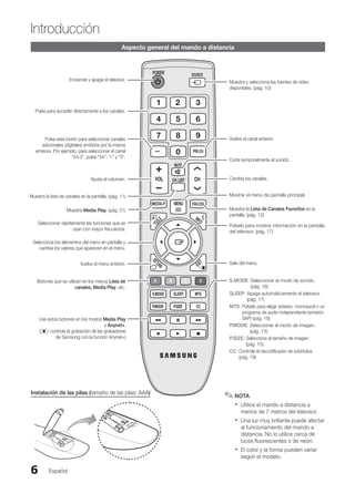 Introducción
Español
6
Aspecto general del mando a distancia
Instalación de las pilas (tamaño de las pilas: AAA)
P.MODE
MEDIA.P
A B C D
S.MODE
P.SIZE
SLEEP
CC
MTS
Use estos botones en los modos Media Play
y Anynet+.
(�: controla la grabación de las grabadoras
de Samsung con la función Anynet+)
Pulse este botón para seleccionar canales
adicionales (digitales) emitidos por la misma
emisora. Por ejemplo, para seleccionar el canal
“54-3”, pulse “54”, “–” y “3”.
Vuelve al canal anterior.
Pulse para acceder directamente a los canales.
Enciende y apaga el televisor. Muestra y selecciona las fuentes de vídeo
disponibles. (pág. 10)
S.MODE: 
Seleccionar el modo de sonido.
(pág. 16)
SLEEP: 
Apaga automáticamente el televisor.
(pág. 17)
MTS: 
Púlselo para elegir estéreo, monoaural o un
programa de audio independiente (emisión
SAP) (pág. 16)
P.MODE: 
Seleccionar el modo de imagen.
(pág. 13)
P.SIZE: 
Selecciona el tamaño de imagen.
(pág. 15)
CC: 
Controla el decodificador de subtítulos.
(pág. 19)
Corta temporalmente el sonido.
Muestra la Lista de Canales Favoritos en la
pantalla. (pág. 12)
Muestra la lista de canales en la pantalla. (pág. 11)
Púlselo para mostrar información en la pantalla
del televisor. (pág. 17)
Seleccionar rápidamente las funciones que se
usan con mayor frecuencia.
Selecciona los elementos del menú en pantalla y
cambia los valores que aparecen en el menú.
Sale del menú.
Vuelve al menú anterior.
Muestra Media Play. (pág. 21)
Botones que se utilizan en los menús Lista de
canales, Media Play, etc.
Cambia los canales.
Mostrar el menú de pantalla principal.
Ajusta el volumen.
NOTA
✎
✎
Utilice el mando a distancia a
x
x
menos de 7 metros del televisor.
Una luz muy brillante puede afectar
x
x
al funcionamiento del mando a
distancia. No lo utilice cerca de
luces fluorescentes o de neón.
El color y la forma pueden variar
x
x
según el modelo.
BN68-02751A_Spa.indd 6 2010-08-31 �� 5:05:50
 