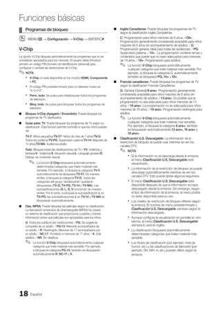 Español
18
Funciones básicas
Programas de bloqueo
¦
¦
MENU
O
O m → Configuración → V-Chip → ENTERE
V-Chip
La opción V-Chip bloquea automáticamente los programas que no se
consideran apropiados para los menores. El usuario debe introducir
primero un código PIN (número de identificación personal) para
configurar o cambiar las restricciones de V-Chip.
NOTA
✎
✎

V-Chip
x
x no está disponible en los modos HDMI, Componente
o PC.

El código PIN predeterminado para un televisor nuevo es
x
x
“0-0-0-0”.

Perm. todo
x
x : Se pulsa para desbloquear todos los programas
de televisión.

Bloq. todo
x
x : Se pulsa para bloquear todos los programas de
televisión.
Bloqueo V-Chip (Apagado / Encendido)
■
■ : Puede bloquear los
programas de TV clasificados.
Guías pater. TV
■
■ : Puede bloquear los programas de TV según su
clasificación. Esta función permite controlar lo que los niños pueden
ver.
TV-Y: Niños pequeños/TV-Y7: Niños de más de 7 años/TV-G:
Todos los públicos/TV-PG: Supervisión paterna/TV-14: Mayores de
14 años/TV-MA: Audiencia adulta
Todo: Bloquea todas las clasificaciones de TV. / FV: Violencia y
fantasía/V : Violencia/S: Situación sexual/L: Lenguaje grosero/D:
Diálogo de contenido sexual
La función
✎
✎ V-Chip bloqueará automáticamente
determinadas categorías que traten material más
sensible. Por ejemplo, si bloquea la categoría TV-Y,
automáticamente se bloqueará TV-Y7. De manera
similar, si bloquea la categoría TV-G , todas las
categorías del grupo “adolescente” quedarán
bloqueadas (TV-G, TV-PG, TV-14 y TV-MA). Las
subclasificaciones (D, L, S, V) funcionan de manera
similar. Por lo tanto, si bloquea la subclasificación L en
TV-PG, las subclasificaciones L en TV-14 y TV-MA se
bloquearán automáticamente.
Clas. MPAA
■
■ : Puede bloquear las películas según su clasificación.
La Asociación americana de cinematografía (MPAA) ha creado
un sistema de clasificación que proporciona a padres y tutores
información sobre qué películas son apropiadas para los niños.
G: Todos los públicos (sin restricciones). / PG: Se sugiere la
compañía de un adulto. / PG-13: Menores acompañados de
un adulto. / R: Restringido. Menores de 17 acompañados por
un adulto. / NC-17: Prohibido a menores de 17 años. / X: Sólo
adultos. / NR: Sin clasificar.
La función
✎
✎ V-Chip bloqueará automáticamente cualquier
categoría que trate material más sensible. Por ejemplo,
si bloquea la categoría PG-13, también se bloquearán
automáticamente R, NC-17 y X.
Inglés Canadiense
■
■ : Puede bloquear los programas de TV
según la clasificación Inglés Canadiense.
C: Programación para niños menores de 8 años. / C8+ :
Programación generalmente considerada aceptable para niños
mayores de 8 años sin acompañamiento de adultos. / G:
Programación general, ideal para todas las audiencias. / PG:
Supervisión paterna. / 14+ : La programación contiene temas y
contenidos que puede que no sean adecuados para menores
de 14 años. / 18+: Programación para adultos.
La función
✎
✎ V-Chip bloqueará automáticamente
cualquier categoría que trate material más sensible. Por
ejemplo, si bloquea la categoría G, automáticamente
también se bloqueará PG, 14+ y 18+ .
Francés canadiense
■
■ : Puede bloquear los programas de TV
según la clasificación Francés Canadiense.
G: General (General)/8 ans+: Programación generalmente
considerada aceptable para niños mayores de 8 años sin
acompañamiento de adultos. / 13 ans+: Es posible que la
programación no sea adecuada para niños menores de 13
años. / 16 ans+: La programación no es adecuada para niños
menores de 16 años. / 18 ans+: Programación restringida para
adultos.
La función
✎
✎ V-Chip bloqueará automáticamente
cualquier categoría que trate material más sensible.
Por ejemplo, si bloquea la categoría 8 ans+, también
se bloquearán automáticamente 13 ans+, 16 ans+ y
18 ans+.
Clasificación U.S. Descargable
■
■ : La información de la
restricción de bloqueo se puede usar mientras se ven los
canales DTV.
NOTA
✎
✎
Si la información no se descarga desde la emisora,
x
x
el menú Clasificación U.S. Descargable está
desactivado.
La información de la restricción de bloqueo se puede
x
x
descargar automáticamente mientras se ven los
canales DTV. Esto puede tardar algunos segundos.
El menú
x
x Clasificación U.S. Descargable está
disponible después de que la información se haya
descargado desde la emisora. Sin embargo, según
el tipo de información de la emisora, el menú podría
no estar disponible para su uso.
Los niveles de restricción de bloqueo difieren según
x
x
la emisora. El nombre de menú predeterminado y
Clasificación U.S. Descargable cambian según la
información descargada.
Aunque configure la visualización en pantalla en otro
x
x
idioma, el menú Clasificación U.S. Descargable
siempre lo verá en inglés.
La clasificación bloqueará automáticamente
x
x
determinadas categorías que traten material más
sensible.
Los títulos de clasificación (por ejemplo, nivel de
x
x
humor, etc.) y las clasificaciones de televisión (por
ejemplo, DH, MH, H, etc.) pueden diferir según la
emisora.
BN68-02751A_Spa.indd 18 2010-08-31 �� 5:06:00
 