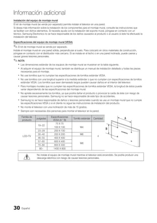 Español
30
Información adicional
Instalación del equipo de montaje mural
El kit de montaje mural (se vende por separado) permite instalar el televisor en una pared.
Si desea más información sobre la instalación de los componentes para el montaje mural, consulte las instrucciones que
se facilitan con dichos elementos. Si necesita ayuda con la instalación del soporte mural, póngase en contacto con un
técnico. Samsung Electronics no se hace responsable de los daños causados al producto o al usuario si éste ha efectuado la
instalación del televisor.
Especificaciones del equipo de montaje mural (VESA)
El kit de montaje mural se vende por separado.
✎
✎
Instale el montaje mural en una pared sólida, perpendicular al suelo. Para colocarlo en otros materiales de construcción,
póngase en contacto con el distribuidor más cercano. Si se instala en el techo o en una pared inclinada, puede caerse y
causar graves lesiones personales.
NOTA
✎
✎
Las dimensiones estándar de los equipos de montaje mural se muestran en la tabla siguiente.
x
x
Al adquirir el equipo de montaje mural, también se distribuye un manual de instalación detallado y todas las piezas
x
x
necesarias para el montaje.
No use tornillos que no cumplan las especificaciones de tornillos estándar VESA.
x
x
No use tornillos con una longitud superior a la medida estándar o que no cumplan con especificaciones de tornillos
x
x
estándar VESA. Los tornillos que sean demasiado largos pueden causar daños en el interior del televisor.
Para montajes murales que no cumplen las especificaciones de tornillos estándar VESA, la longitud de éstos puede
x
x
variar dependiendo de las especificaciones del montaje mural.
No apriete excesivamente los tornillos, ya que podría dañar el producto o provocar la caída de éste con riesgo de
x
x
causar lesiones personales. Samsung no se hace responsable de este tipo de accidentes.
Samsung no se hace responsable de daños o lesiones personales cuando se usa un montaje mural que no cumple
x
x
las especificaciones VESA o si el cliente no sigue las instrucciones de instalación del producto.
No monte el televisor con una inclinación de más de 15 grados.
x
x
Siempre son necesarias dos personas para montar el televisor en la pared.
x
x
Familia de
producto
pulgadas
Especificaciones
VESA (A * B)
Tornillo estándar Cantidad
LCD-TV
19~22
75 X 75
100 X 100 M4
4
23~29 200 X 100
30~40 200 X 200 M6
46~55 400 X 400
M8
57~65 600 X 400
70~80 800 X 400
80~ 1400 X 800
No instale el equipo de montaje mural mientras el televisor está encendido. Se podría producir una
descarga eléctrica con riesgo de causar lesiones personales.
BN68-02751A_Spa.indd 30 2010-08-31 �� 5:06:08
 