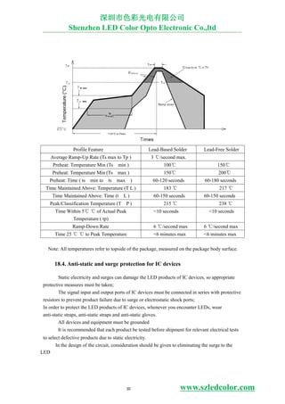 Profile Feature Lead-Based Solder Lead-Free Solder
Average Ramp-Up Rate (Ts max to Tp ) 3 ℃/second max.
Preheat: Temperature Min (Ts min ) 100℃ 150℃
Preheat: Temperature Min (Ts max ) 150℃ 200℃
Preheat: Time ( ts min to ts max ) 60-120 seconds 60-180 seconds
Time Maintained Above: Temperature (T L ) 183 ℃ 217 ℃
Time Maintained Above: Time (t L ) 60-150 seconds 60-150 seconds
Peak/Classification Temperature (T P ) 215 ℃ 238 ℃
Time Within 5℃ ℃ of Actual Peak
Temperature ( tp)
<10 seconds <10 seconds
Ramp-Down Rate 6 ℃/second max 6 ℃/second max
Time 25 ℃ ℃ to Peak Temperature <6 minutes max <6 minutes max
Note: All temperatures refer to topside of the package, measured on the package body surface.
18.4. Anti-static and surge protection for IC devices
Static electricity and surges can damage the LED products of IC devices, so appropriate
protective measures must be taken;
The signal input and output ports of IC devices must be connected in series with protective
resistors to prevent product failure due to surge or electrostatic shock ports;
In order to protect the LED products of IC devices, whenever you encounter LEDs, wear
anti-static straps, anti-static straps and anti-static gloves.
All devices and equipment must be grounded
It is recommended that each product be tested before shipment for relevant electrical tests
to select defective products due to static electricity.
In the design of the circuit, consideration should be given to eliminating the surge to the
LED
深圳市色彩光电有限公司
Shenzhen LED Color Opto Electronic Co.,ltd
10 www.szledcolor.com
 