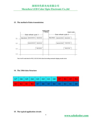 6
www.szledcolor.com
13. The method of data transmission:
Note: the D1 sends data for MCU, D2, D3, D4 for data forwarding automatic shaping cascade circui
14. The 24bit data Structure
G7 G6 G5 G4 G3 G2 G1 G0 R7 R6 R5 R4
R3 R2 R1 R0 B7 B6 B5 B4 B3 B2 B1 B0
15. The typical application circuit:
深圳市色彩光电有限公司
Shenzhen LED Color Opto Electronic Co.,ltd
 