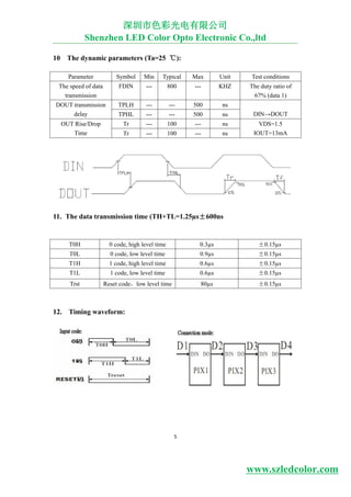 5
10 The dynamic parameters (Ta=25 ℃):
Parameter Symbol Min Typical Max Unit Test conditions
The speed of data
transmission
FDIN --- 800 --- KHZ The duty ratio of
67% (data 1)
DOUT transmission
delay
TPLH --- --- 500 ns
DIN→DOUTTPHL --- --- 500 ns
OUT Rise/Drop
Time
Tr --- 100 --- ns VDS=1.5
IOUT=13mATr --- 100 --- ns
11. The data transmission time (TH+TL=1.25µs±600ns
T0H 0 code, high level time 0.3µs ±0.15µs
T0L 0 code, low level time 0.9µs ±0.15µs
T1H 1 code, high level time 0.6µs ±0.15µs
T1L 1 code, low level time 0.6µs ±0.15µs
Trst Reset code，low level time 80µs ±0.15µs
12. Timing waveform:
深圳市色彩光电有限公司
Shenzhen LED Color Opto Electronic Co.,ltd
www.szledcolor.com
 