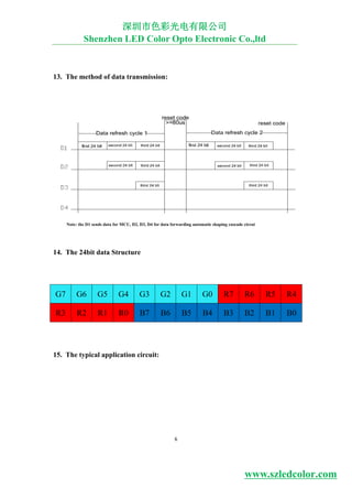 6
13. The method of data transmission:
Note: the D1 sends data for MCU, D2, D3, D4 for data forwarding automatic shaping cascade circui
14. The 24bit data Structure
G7 G6 G5 G4 G3 G2 G1 G0 R7 R6 R5 R4
R3 R2 R1 R0 B7 B6 B5 B4 B3 B2 B1 B0
15. The typical application circuit:
深圳市色彩光电有限公司
Shenzhen LED Color Opto Electronic Co.,ltd
www.szledcolor.com
 