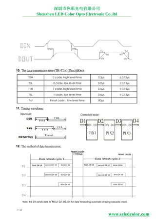 5 / 12
10. The data transmission time (TH+TL=1.25µs±600ns):
T0H 0 code, high level time 0.3µs ±0.15µs
T0L 0 code, low level time 0.9µs ±0.15µs
T1H 1 code, high level time 0.6µs ±0.15µs
T1L 1 code, low level time 0.6µs ±0.15µs
Trst Reset code，low level time 80µs
11. Timing waveform:
DIN DIN DINDO DO DO
PIX1
D1 D2 D3 D4
PIX2 PIX3
Connection mode:Input code:
12. The method of data transmission:
Note: the D1 sends data for MCU, D2, D3, D4 for data forwarding automatic shaping cascade circuit.
深圳市色彩光电有限公司
Shenzhen LED Color Opto Electronic Co.,ltd
www.szledcolor.com
 