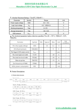 17  
4 / 12
7.
   
    
    
  7
  5
    
8.
     


      
 VDS,MAX     
The biggest LED output current 
The clock high level width      
The clock low level width TCLKL     
Data set up time TSETUP     
   27  

      
9.

深圳市色彩光电有限公司
Shenzhen LED Color Opto Electronic Co.,ltd
www.szledcolor.com
 