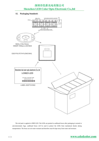LC8823 LED
2
8 / 12
2.0 4.0
Φ1.5
1.755.5
120.
8.0
TAPE FEED DIRECTION
CATHODE ID ENTIF ICATION
ESD POLYETHYLENE BAG
REEL(178x12mm)
INNER 1000pcs LED MAX
The reel pack is applied in SMD LED. The LEDs are packed in cardboard boxes after packaging in normal or
anti-electrostatic bags. cardboard boxes will be used to protect the LEDs from mechanical shocks during
transportation. The boxes are not water resistant and therefore must be kept away from water and moisture.
1 . Packaging Standard:
LABEL SKETCHING
DATE:2018-07-10
LOT NO:LC2018071008
Shenzhen led color opto electronic Co.,ltd
深圳市色彩光电有限公司
Shenzhen LED Color Opto Electronic Co.,ltd
www.szledcolor.com
 