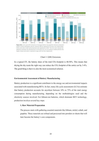 Life Cycle Analysis of Electric and Internal Combustion Engine Vehicles ...