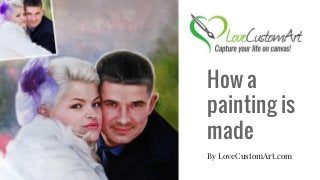 How a
painting is
made
By LoveCustomArt.com
 