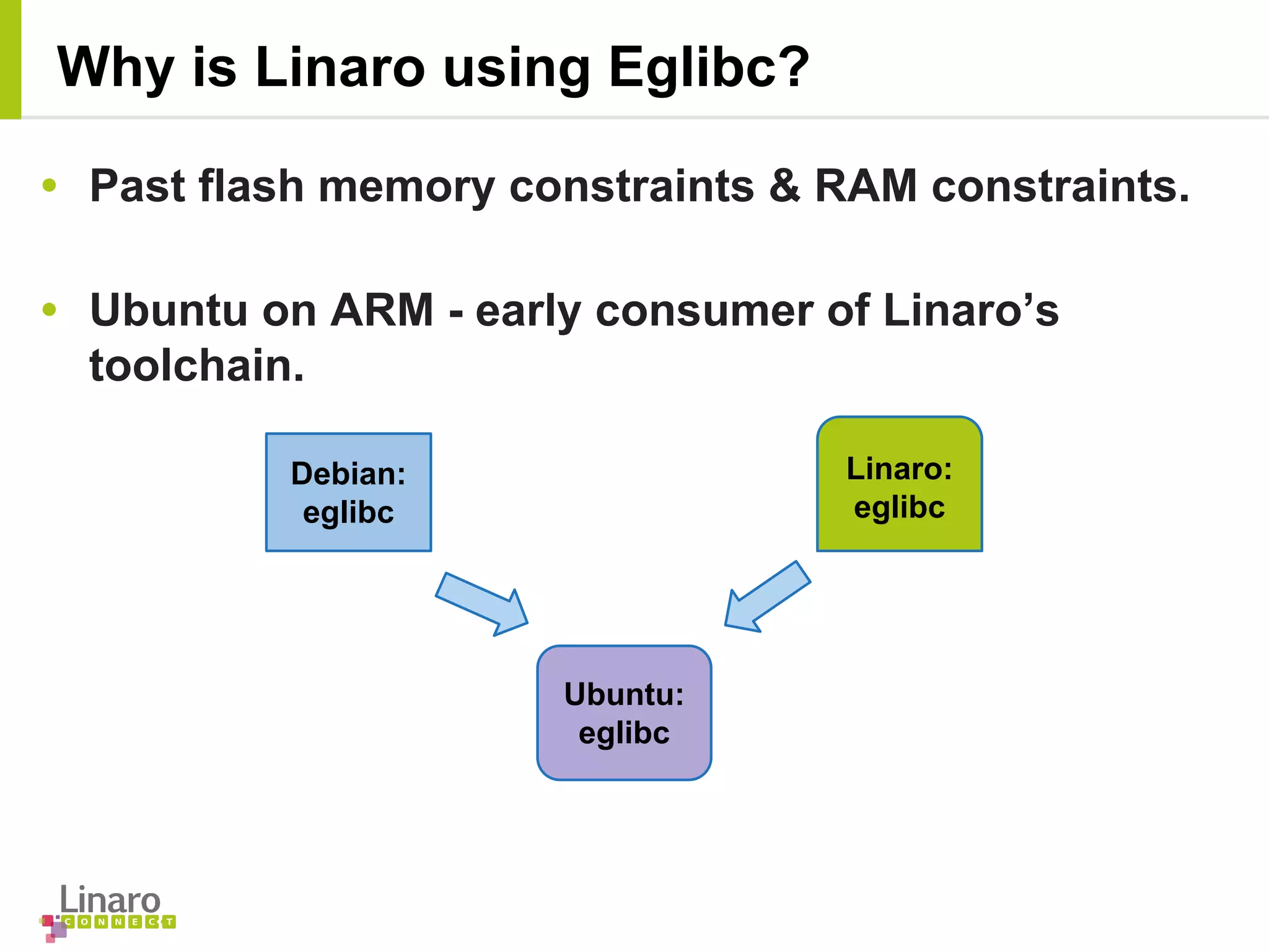 • Past flash memory constraints & RAM constraints.
• Ubuntu on ARM - early consumer of Linaro’s
toolchain.
Why is Linaro using Eglibc?
Debian:
eglibc
Ubuntu:
eglibc
Linaro:
eglibc
 