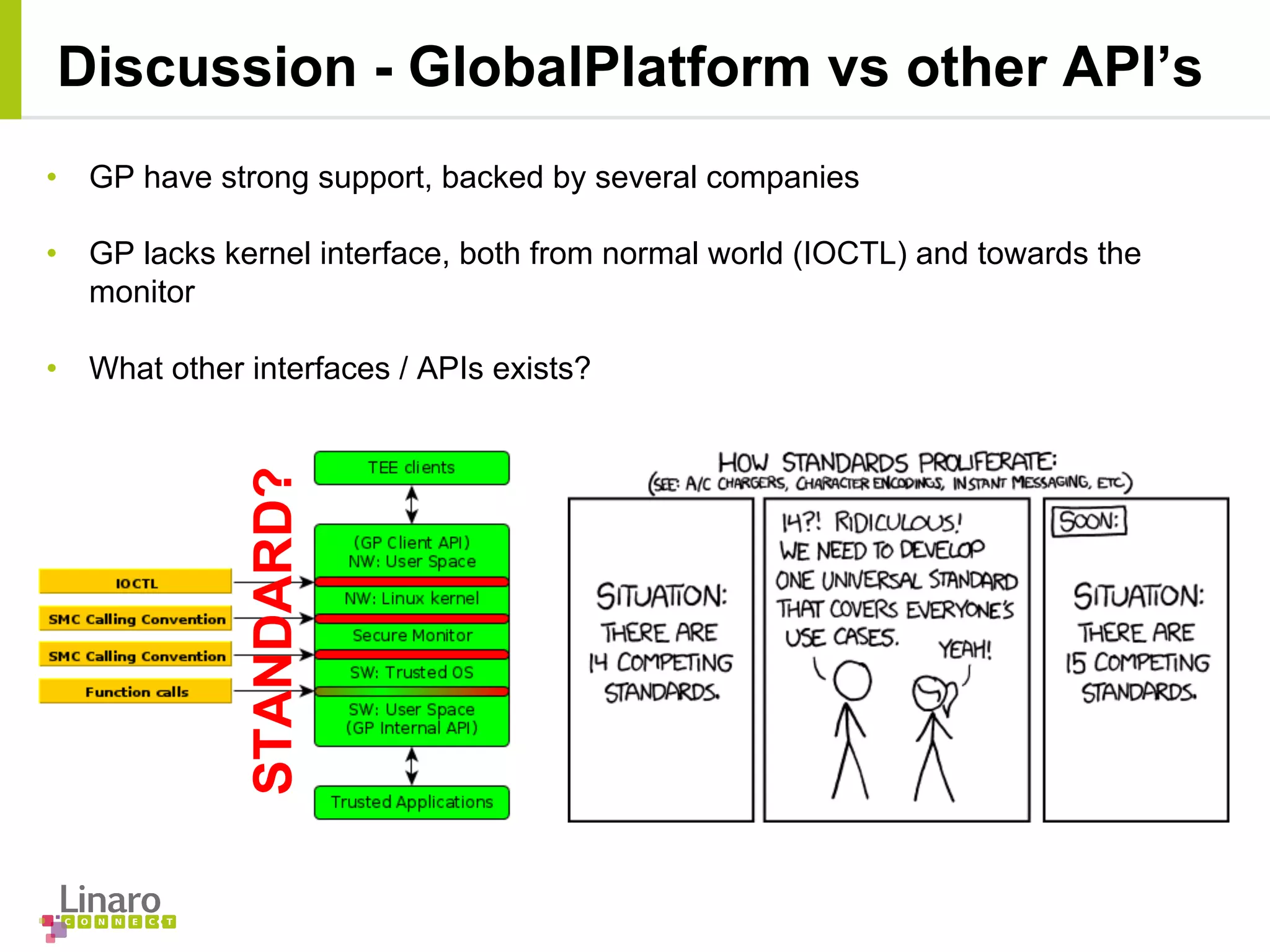 Discussion - GlobalPlatform vs other API’s
• GP have strong support, backed by several companies
• GP lacks kernel interface, both from normal world (IOCTL) and towards the
monitor
• What other interfaces / APIs exists?
STANDARD?
 