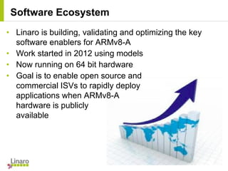 • Linaro is building, validating and optimizing the key
software enablers for ARMv8-A
• Work started in 2012 using models
• Now running on 64 bit hardware
• Goal is to enable open source and
commercial ISVs to rapidly deploy
applications when ARMv8-A
hardware is publicly
available
Software Ecosystem
 
