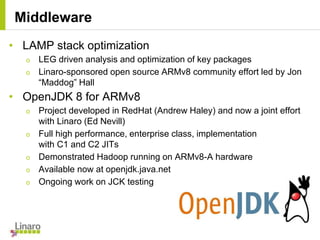 • LAMP stack optimization
o LEG driven analysis and optimization of key packages
o Linaro-sponsored open source ARMv8 community effort led by Jon
“Maddog” Hall
• OpenJDK 8 for ARMv8
o Project developed in RedHat (Andrew Haley) and now a joint effort
with Linaro (Ed Nevill)
o Full high performance, enterprise class, implementation
with C1 and C2 JITs
o Demonstrated Hadoop running on ARMv8-A hardware
o Available now at openjdk.java.net
o Ongoing work on JCK testing
Middleware
 