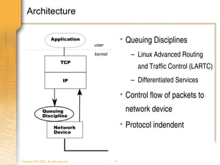 Netem -emulating real networks in the lab | PDF