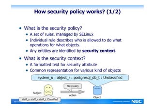 How security policy works? (1/2)


            What is the security policy?
                 A set of rules, managed by SELinux
                 Individual rule describes who is allowed to do what
                 operations for what objects.
                 Any entities are identified by security context.
            What is the security context?
                 A formatted text for security attribute
                 Common representation for various kind of objects
                         system_u : object_r : postgresql_db_t : Unclassified

                                               file:{read}

                    Subject
                                                 Action
                                                             Object
          staff_u:staff_r:staff_t:Classified
Ｐage 10
 
