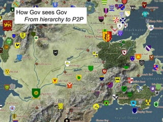 1010
How Gov sees Gov
From hierarchy to P2P
 