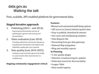data.gov.au
Walking the talk
Free, scalable, API-enabled platform for government data.
Staged iterative approach
1. Publishing (2013 – mid 2014)
Improving the functionality and ease of
publishing for agencies with training and
documentation
2. Value realisation (Late 2014)
Providing useful front end tools for data.gov.au
including data visualisation and analysis tools.
Publishing quality data a pre-requisite.
3. Data quality (Late 2014-2015)
Looking at ways to provide agencies the ability
to accept iterative data improvements in a
verifiable way
Ongoing community engagement critical
Features
•Manual and automated publishing options
• API access to (clean) tabular/spatial data
• Easy to publish, download & interact
• Use cases and site|data|org analytics
• Data Request Site
• Harvesting from gov data gateways
• National Map integration
• Blog and monthly reports
In Planning
• 5 star quality plugin
• Selective crowdsourcing for updates
• Federated search for discoverability
• League Table
• Data model registry
 