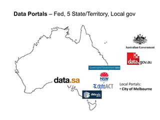 Data Portals – Fed, 5 State/Territory, Local gov
Local Portals:
• City of Melbourne
 