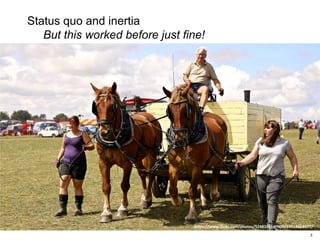 33
Status quo and inertia
But this worked before just fine!
https://www.flickr.com/photos/52481081@N08/14519663677/
 