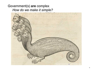 55
Government(s) are complex
How do we make it simple?
Copyright United States – public domain image
 
