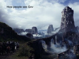 88
How people see Gov
 