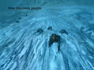 99
How Gov sees people
 