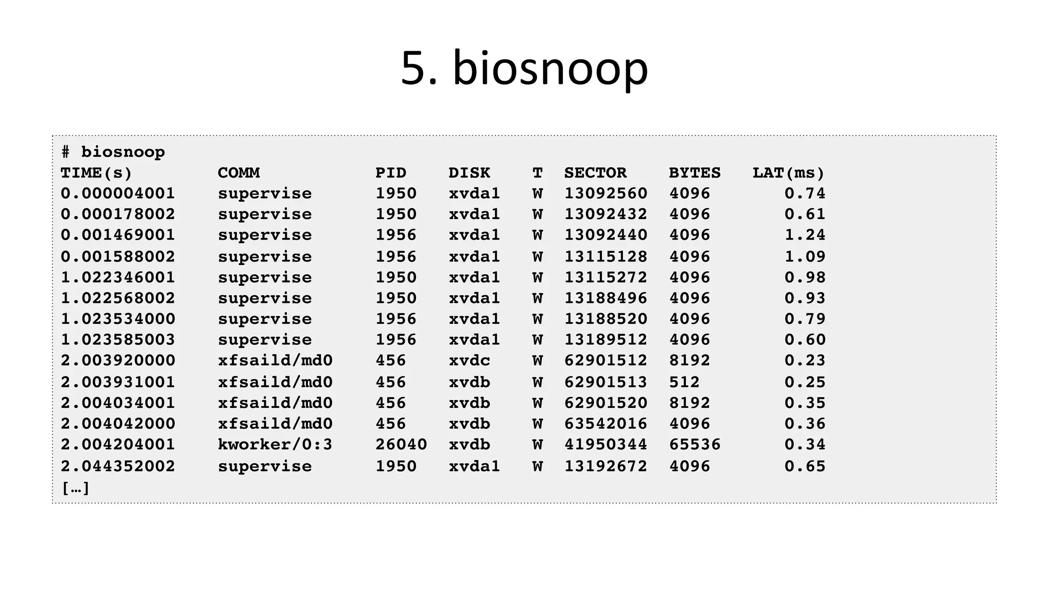 5.	biosnoop	
# biosnoop
TIME(s) COMM PID DISK T SECTOR BYTES LAT(ms)
0.000004001 supervise 1950 xvda1 W 13092560 4096 0.74
0.000178002 supervise 1950 xvda1 W 13092432 4096 0.61
0.001469001 supervise 1956 xvda1 W 13092440 4096 1.24
0.001588002 supervise 1956 xvda1 W 13115128 4096 1.09
1.022346001 supervise 1950 xvda1 W 13115272 4096 0.98
1.022568002 supervise 1950 xvda1 W 13188496 4096 0.93
1.023534000 supervise 1956 xvda1 W 13188520 4096 0.79
1.023585003 supervise 1956 xvda1 W 13189512 4096 0.60
2.003920000 xfsaild/md0 456 xvdc W 62901512 8192 0.23
2.003931001 xfsaild/md0 456 xvdb W 62901513 512 0.25
2.004034001 xfsaild/md0 456 xvdb W 62901520 8192 0.35
2.004042000 xfsaild/md0 456 xvdb W 63542016 4096 0.36
2.004204001 kworker/0:3 26040 xvdb W 41950344 65536 0.34
2.044352002 supervise 1950 xvda1 W 13192672 4096 0.65
[…]
 
