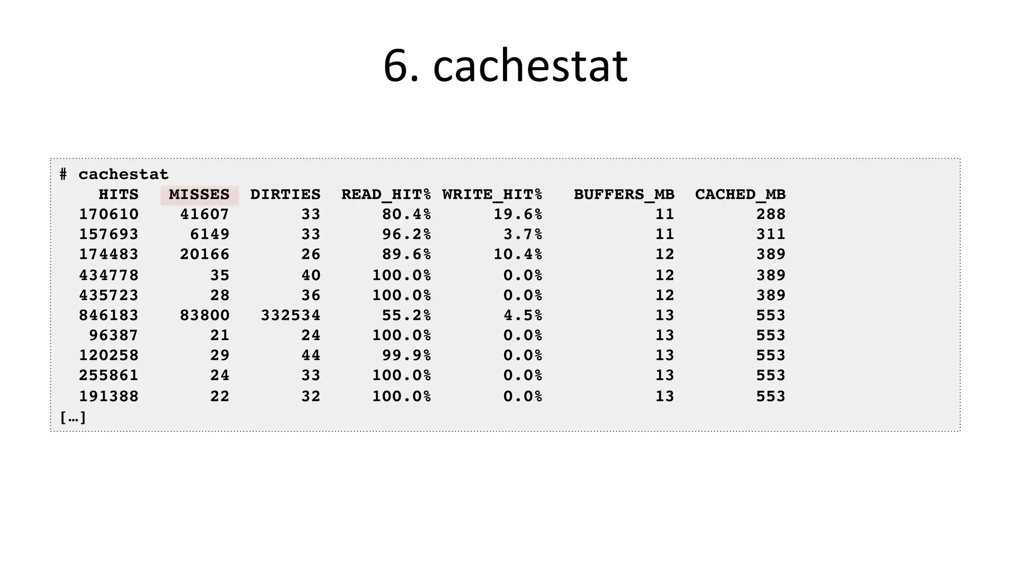 6.	cachestat	
# cachestat
HITS MISSES DIRTIES READ_HIT% WRITE_HIT% BUFFERS_MB CACHED_MB
170610 41607 33 80.4% 19.6% 11 288
157693 6149 33 96.2% 3.7% 11 311
174483 20166 26 89.6% 10.4% 12 389
434778 35 40 100.0% 0.0% 12 389
435723 28 36 100.0% 0.0% 12 389
846183 83800 332534 55.2% 4.5% 13 553
96387 21 24 100.0% 0.0% 13 553
120258 29 44 99.9% 0.0% 13 553
255861 24 33 100.0% 0.0% 13 553
191388 22 32 100.0% 0.0% 13 553
[…]
 