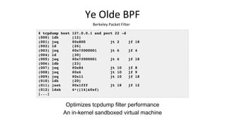 Ye	Olde	BPF	
# tcpdump host 127.0.0.1 and port 22 -d
(000) ldh [12]
(001) jeq #0x800 jt 2 jf 18
(002) ld [26]
(003) jeq #0x7f000001 jt 6 jf 4
(004) ld [30]
(005) jeq #0x7f000001 jt 6 jf 18
(006) ldb [23]
(007) jeq #0x84 jt 10 jf 8
(008) jeq #0x6 jt 10 jf 9
(009) jeq #0x11 jt 10 jf 18
(010) ldh [20]
(011) jset #0x1fff jt 18 jf 12
(012) ldxb 4*([14]&0xf)
[...]
Berkeley	Packet	Filter	
Optimizes tcpdump filter performance
An in-kernel sandboxed virtual machine
 