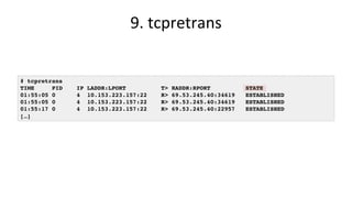 9.	tcpretrans	
# tcpretrans
TIME PID IP LADDR:LPORT T> RADDR:RPORT STATE
01:55:05 0 4 10.153.223.157:22 R> 69.53.245.40:34619 ESTABLISHED
01:55:05 0 4 10.153.223.157:22 R> 69.53.245.40:34619 ESTABLISHED
01:55:17 0 4 10.153.223.157:22 R> 69.53.245.40:22957 ESTABLISHED
[…]
 
