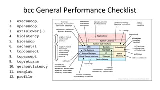 bcc	General	Performance	Checklist	
1.  	execsnoop
2.  	opensnoop
3.  	ext4slower	(…)	
4.  	biolatency
5.  	biosnoop
6.  	c...