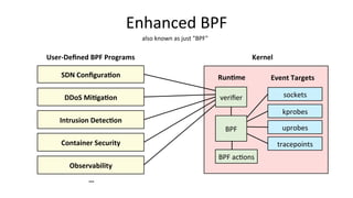 Enhanced	BPF	
Kernel	
kprobes	
uprobes	
tracepoints	
BPF	
sockets	veriﬁer	
SDN	Conﬁgura9on	
User-Deﬁned	BPF	Programs	
DDoS...