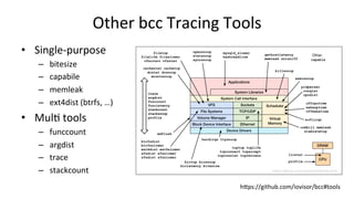 Other	bcc	Tracing	Tools	
•  Single-purpose	
–  bitesize	
–  capabile	
–  memleak	
–  ext4dist	(btrfs,	…)	
•  Mul>	tools	
–...