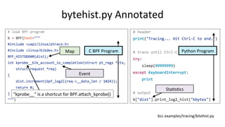 bytehist.py	Annotated	
bcc	examples/tracing/bitehist.py	
C	BPF	Program	 Python	Program	Map	
Sta>s>cs	
"kprobe__"	is	a	shor...