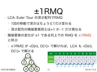 ERATO若手輪読会 2014/11/19
1RMQ
• LCA: Euler Tour の深さ配列でRMQ
• 1回の移動で深さはちょうど1だけ変わる
• 深さ配列の隣接要素同士は+1 か -1 だけ異なる
• 隣接要素の変化が 1 である列上での RMQ を 1RMQ
と呼ぶ
• 1RMQ が <O(n), O(1)> で解ければ、LCA も <O(n),
O(1)> で解ける
134 65
2
1
3
id 1 2 3 4 5 6 7 8 9 10 11
A[id] 1 2 1 3 4 3 5 3 6 3 1
d[id] 0 1 0 1 2 1 2 1 2 1 0
+1 +1 +1 +1 +1 -1 -1-1-1-1
 