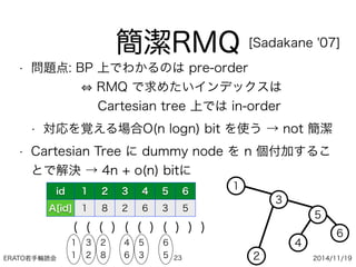 ERATO若手輪読会 2014/11/19
簡潔RMQ
• 問題点: BP 上でわかるのは pre-order 
RMQ で求めたいインデックスは 
Cartesian tree 上では in-order
• 対応を覚える場合O(n logn) bit を使う → not 簡潔
• Cartesian Tree に dummy node を n 個付加するこ
とで解決 → 4n + o(n) bitに
23
[Sadakane '07]
id 1 2 3 4 5 6
A[id] 1 8 2 6 3 5
1
3
2
5
4
6
( ( ( ) ( ( ) ( ) ) )
1
1
3
2
2
8
4
6
5
3
6
5
 