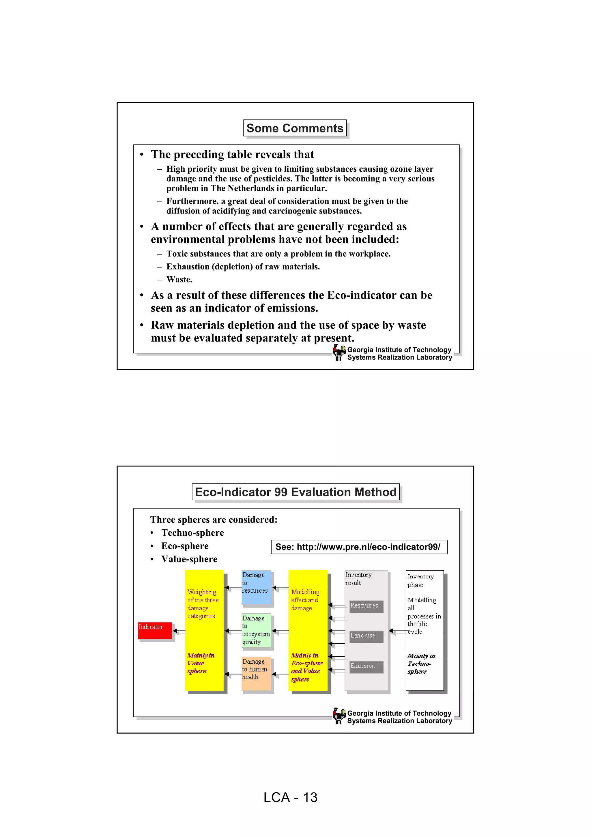 Some Comments
                          Some Comments
• The preceding table reveals that
   – High priority must be given to limiting substances causing ozone layer
     damage and the use of pesticides. The latter is becoming a very serious
     problem in The Netherlands in particular.
   – Furthermore, a great deal of consideration must be given to the
     diffusion of acidifying and carcinogenic substances.
• A number of effects that are generally regarded as
  environmental problems have not been included:
   – Toxic substances that are only a problem in the workplace.
   – Exhaustion (depletion) of raw materials.
   – Waste.
• As a result of these differences the Eco-indicator can be
  seen as an indicator of emissions.
• Raw materials depletion and the use of space by waste
  must be evaluated separately at present.
                                                    Georgia Institute of Technology
                                                    Systems Realization Laboratory




            Eco-Indicator 99 Evaluation Method
            Eco-Indicator 99 Evaluation Method
  Three spheres are considered:
  • Techno-sphere
  • Eco-sphere                See: http://www.pre.nl/eco-indicator99/
  • Value-sphere




                                                    Georgia Institute of Technology
                                                    Systems Realization Laboratory




                              LCA - 13
 