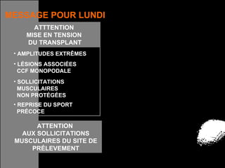 MESSAGE POUR LUNDI ATTENTION  AUX SOLLICITATIONS MUSCULAIRES DU SITE DE PRÉLEVEMENT ATTTENTION  MISE EN TENSION  DU TRANSPLANT AMPLITUDES EXTRÊMES SOLLICITATIONS    MUSCULAIRES    NON PROTÉGÉES LÉSIONS ASSOCIÉES    CCF MONOPODALE REPRISE DU SPORT    PRÉCOCE 