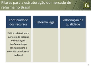 Pilares para a estruturação do mercado de
reforma no Brasil


    Continuidade                            Valorização da
                            Reforma legal
    dos recursos                              qualidade

   Déficit habitacional e
   aumento do estoque
      de habitações
     impõem esforço
     constante para o
   mercado de reformas
          no Brasil


                                                             26
 
