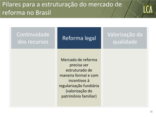 Pilares para a estruturação do mercado de
reforma no Brasil


    Continuidade                             Valorização da
                    Reforma legal
    dos recursos                               qualidade

                    Mercado de reforma
                          precisa ser
                       estruturado de
                    maneira formal e com
                         incentivos à
                   regularização fundiária
                       (valorização do
                     patrimônio familiar)


                                                              31
 